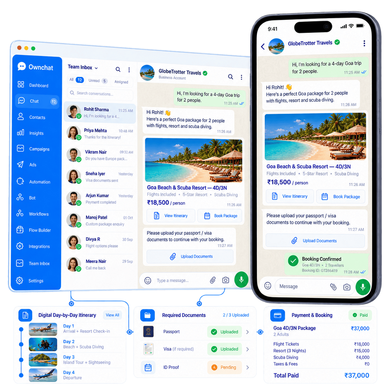 Ownchat Tours & Travels WhatsApp Automation Orbiting Ecosystem Showcase